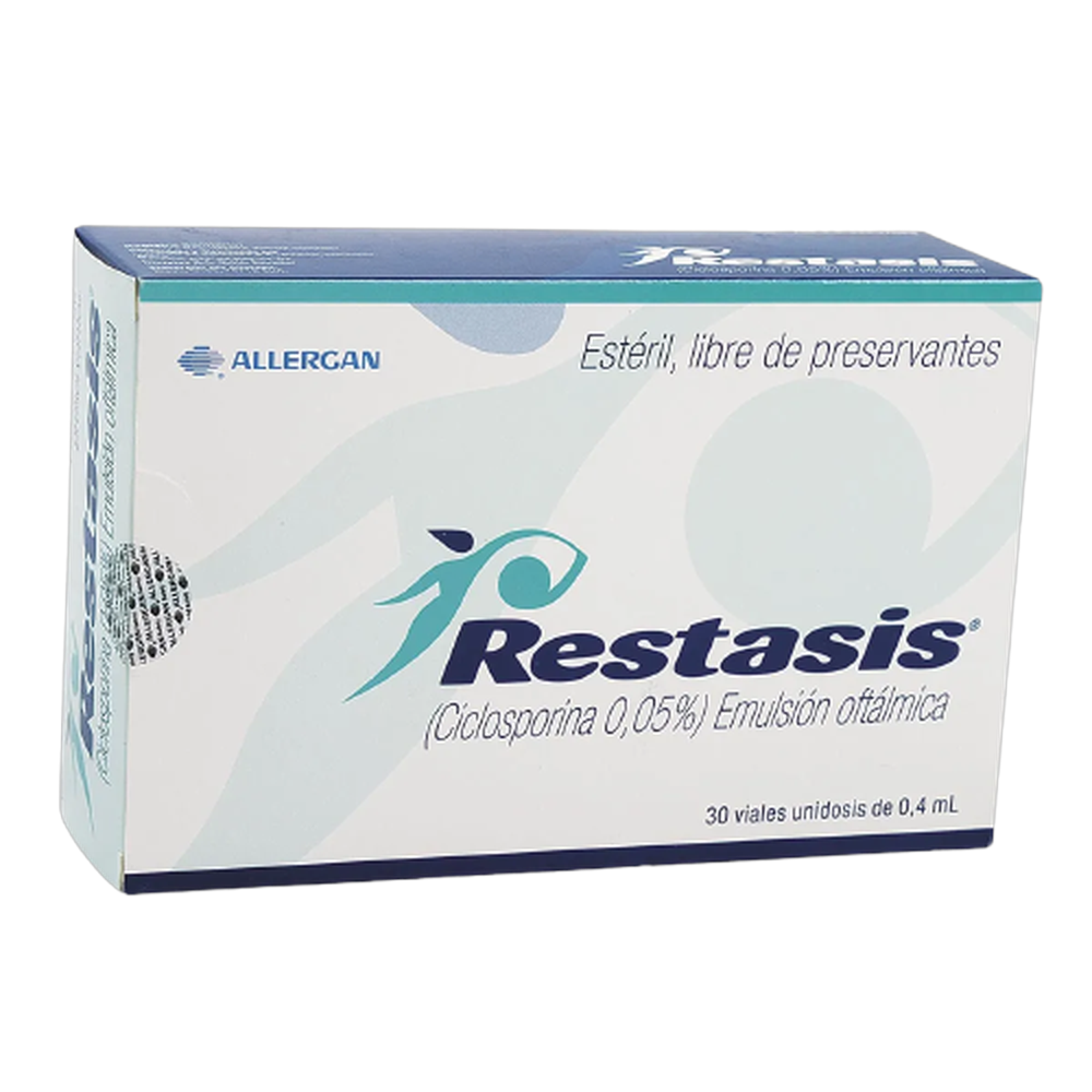 RESTASIS